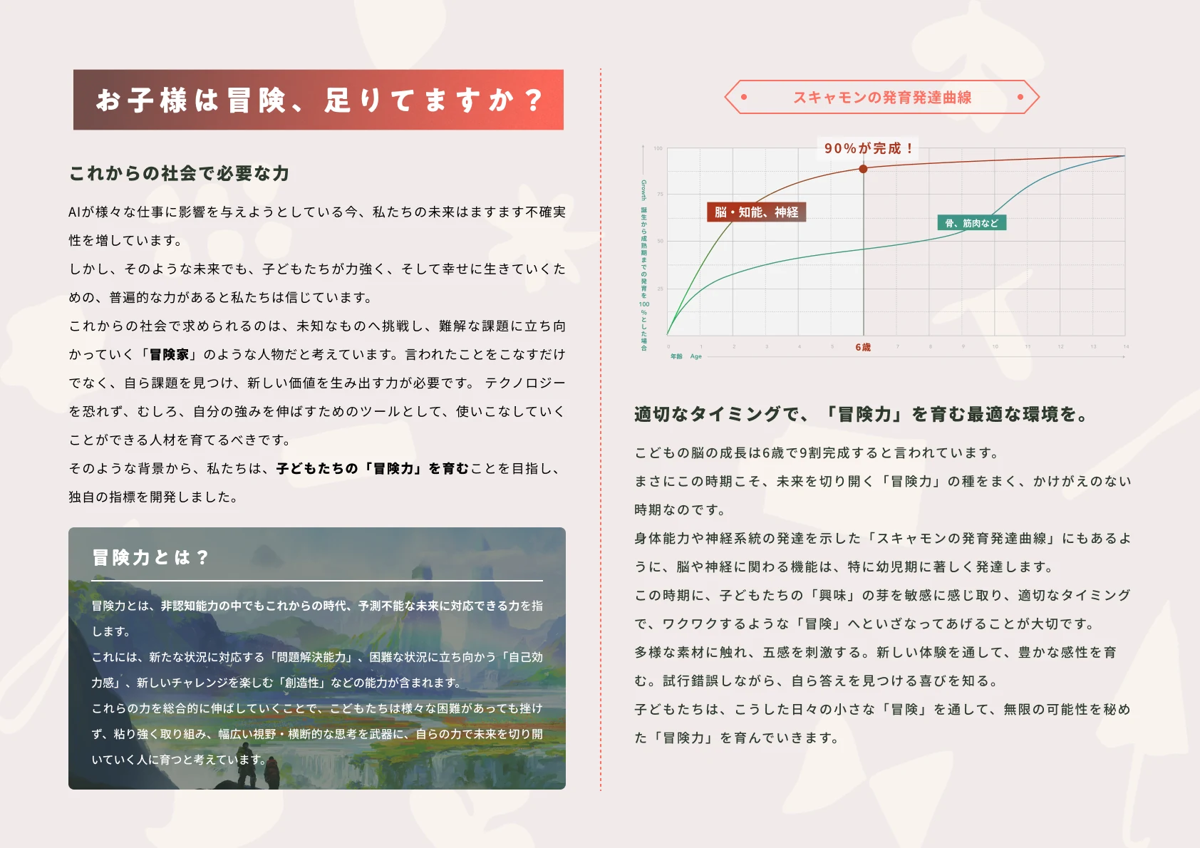 CrownBOX冊子の見開き3