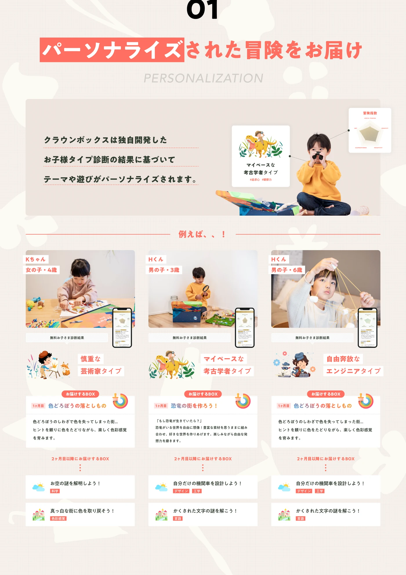 01 PERSONALIZATION のポスター