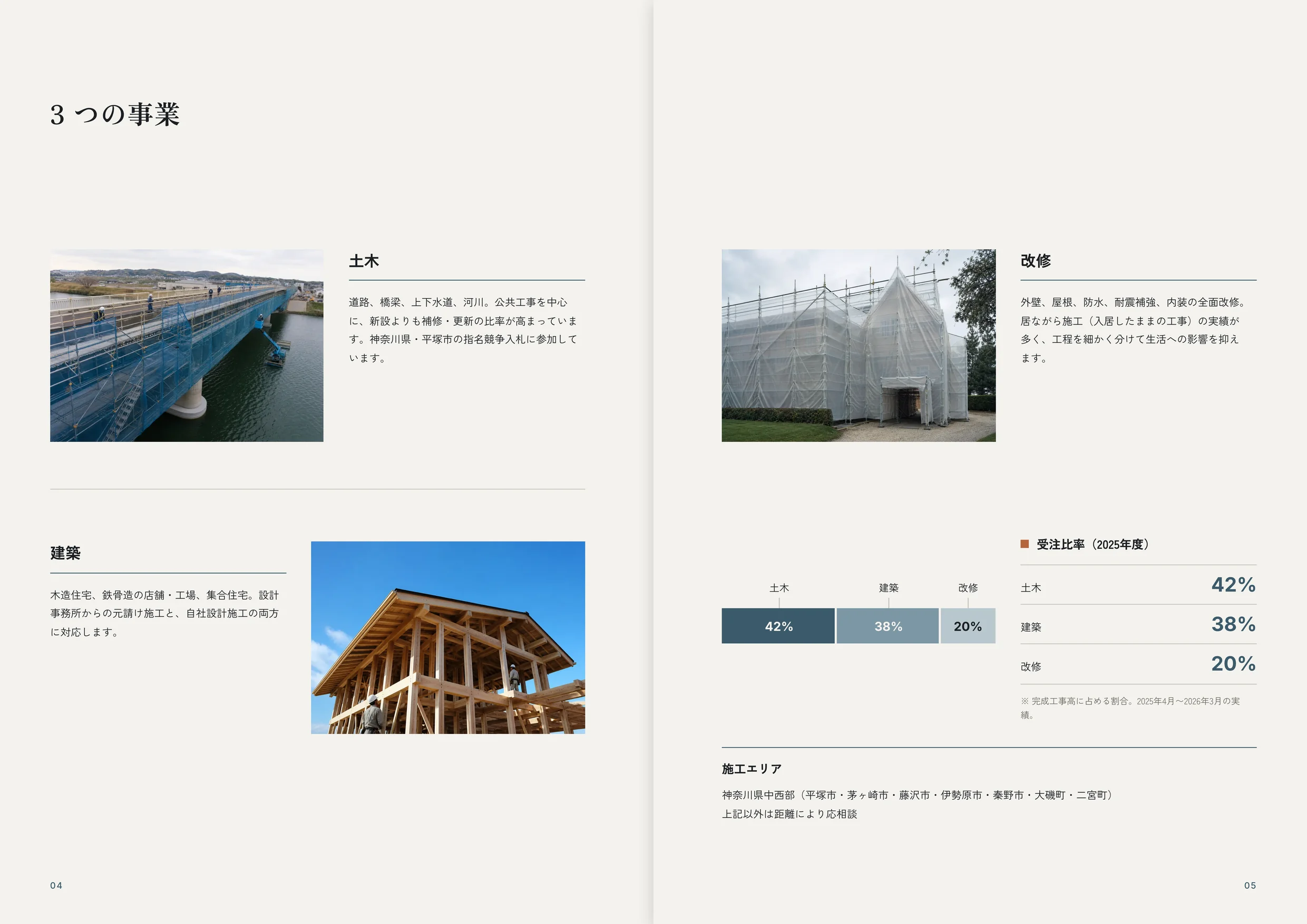 株式会社カワセ建設 会社案内 紙面3