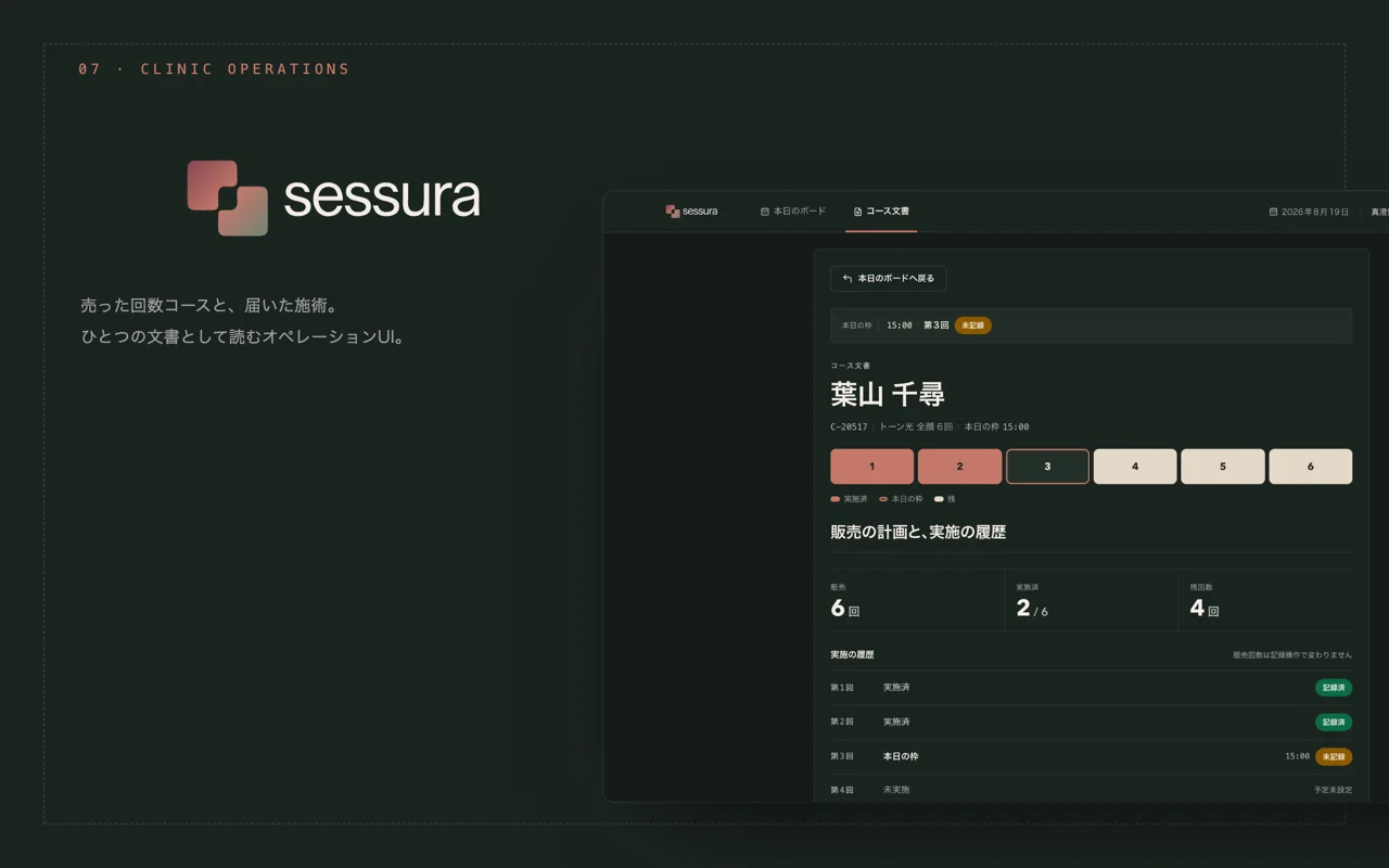 Sessura — 売った回数コースと届いた施術を一つの文書にする施術オペレーションSaaS