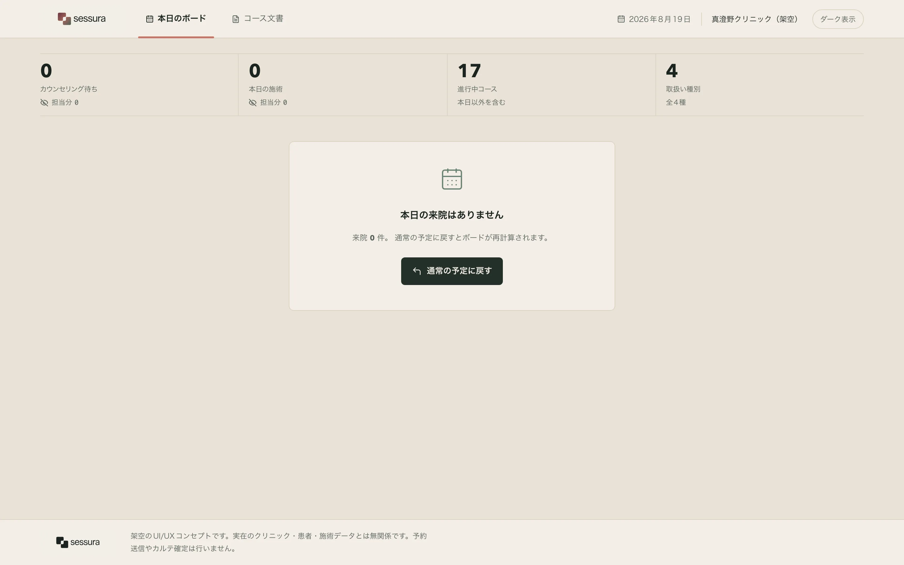 来院0件の日