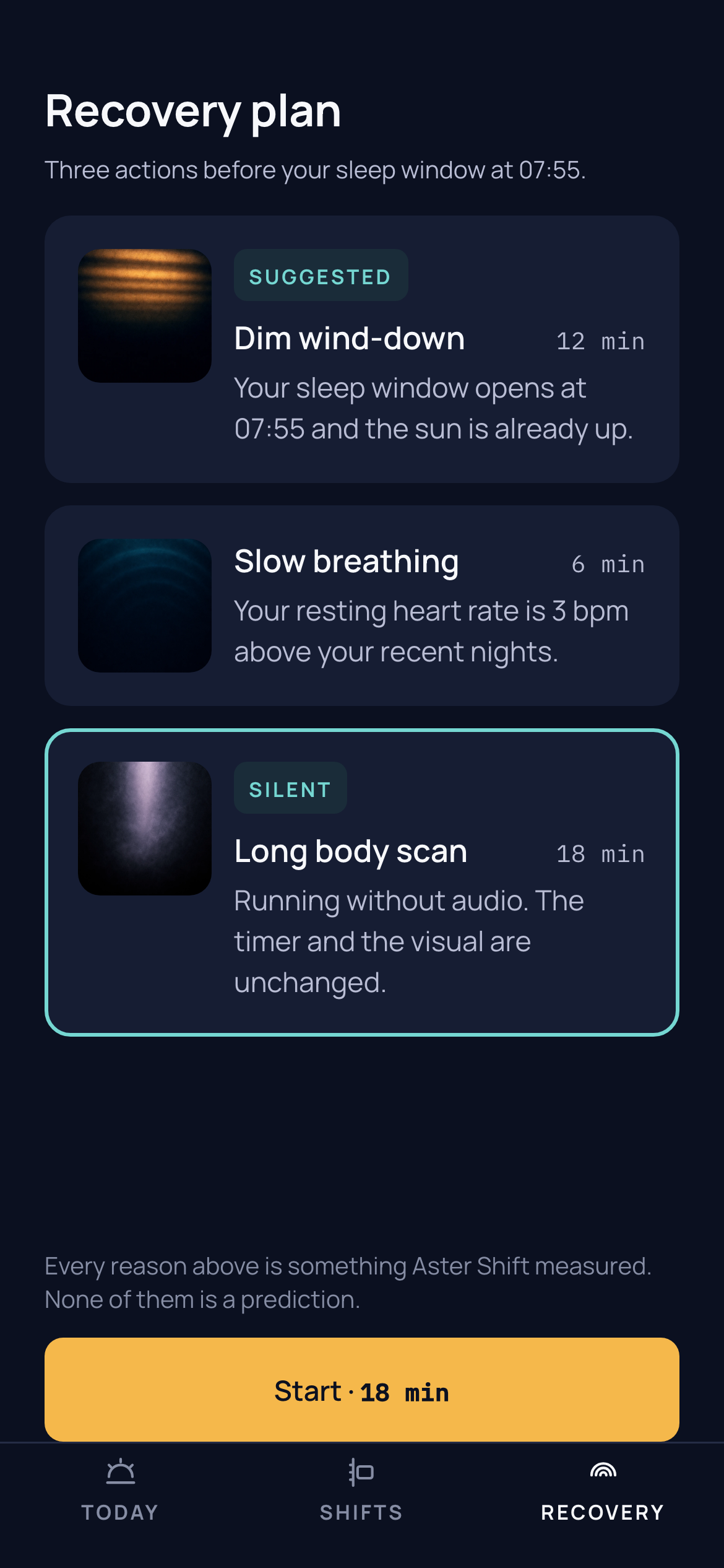 Recovery plan with Long body scan selected and carrying a cyan SILENT chip. Its reason line reads Running without audio. The timer and the visual are unchanged. The filled amber button beneath reads Start, 18 min.