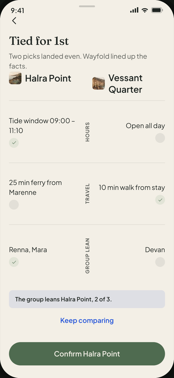 Tie Resolution screen: heading Tied for 1st, two columns for Halra Point and Vessant Quarter compared across hours, travel and group lean, and a Confirm Halra Point button.
